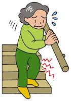 膝の痛みと予防法