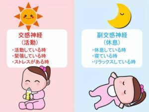 はしもと接骨院通信 volt3　最近なんだか調子が悪い…そんな不調の原因とは？